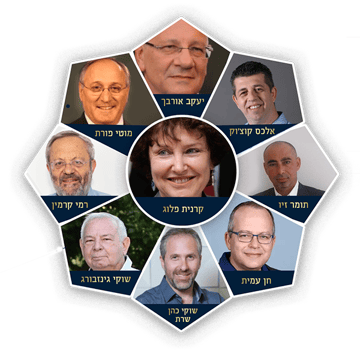 חברי Titonia, קרדיט: יח״צ